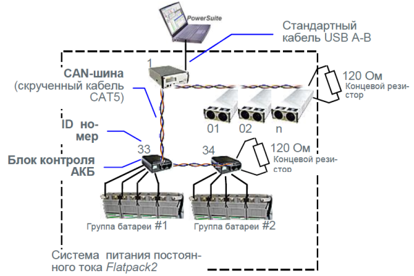 242100.300 Блок управления CAN, блок контроля АКБ, Battery Monitor(T1) and Battery Monitor2(T2) control unit — изображение 8